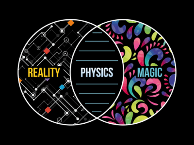 Why is physics&nbsp;mathematical?